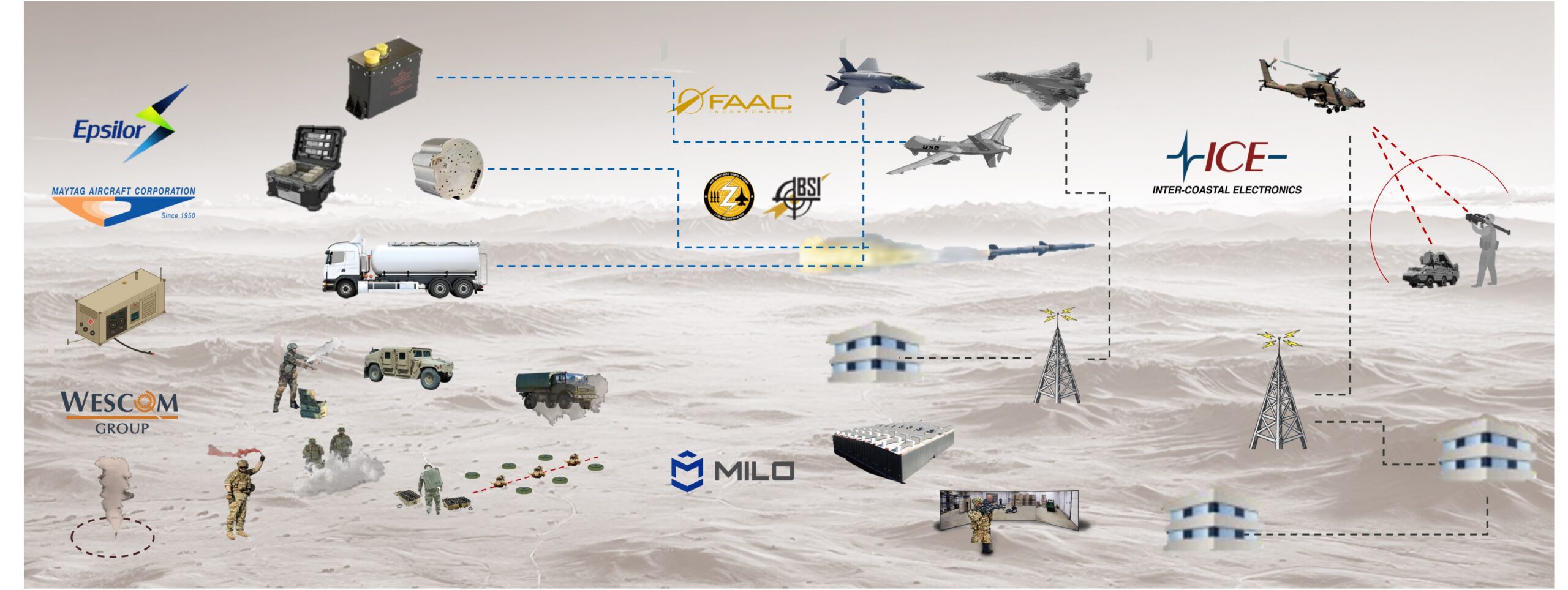 OV-1 Graphic
